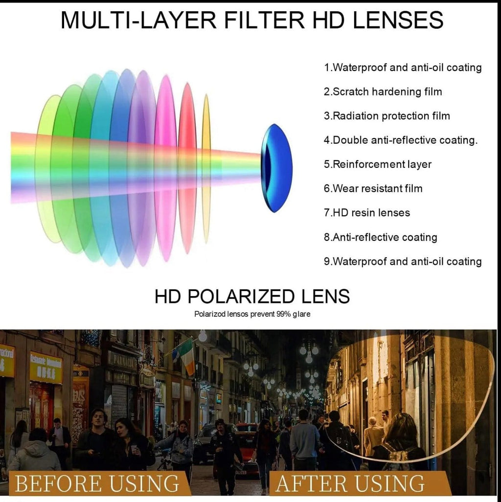 Night Driving Glasses