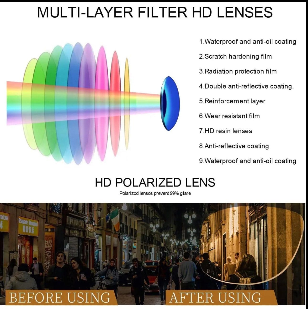 Night Driving Glasses